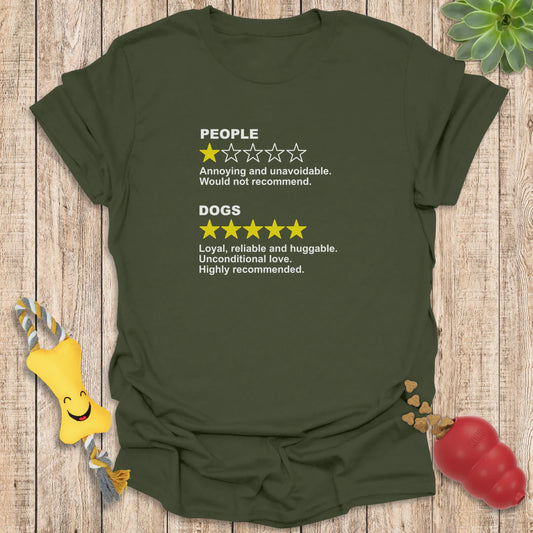 5 Star Rating